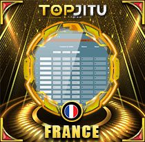 PREDIKSI TOGEL FRANCE 29 APR 2026 TOPJITU